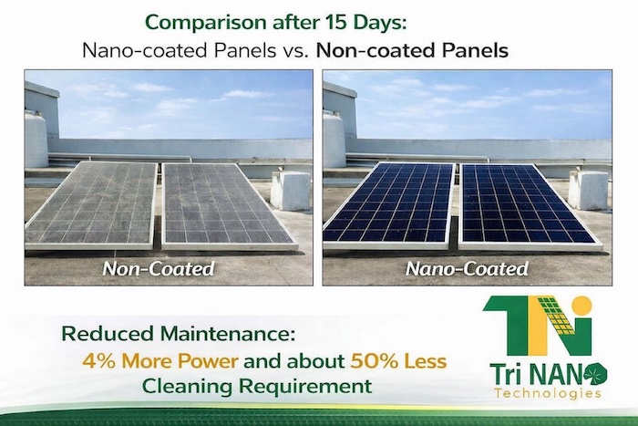 TriNano?s nano coated solar panels (right) remain significantly cleaner after 15 day vs Non-coated panel (left), demonstrating it?s self-cleaning technology that reduces maintenance by about 50% and boost energy output.