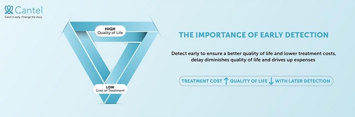 Detecting a health issue early is the single biggest factor in ensuring a better quality of life and managing treatment costs