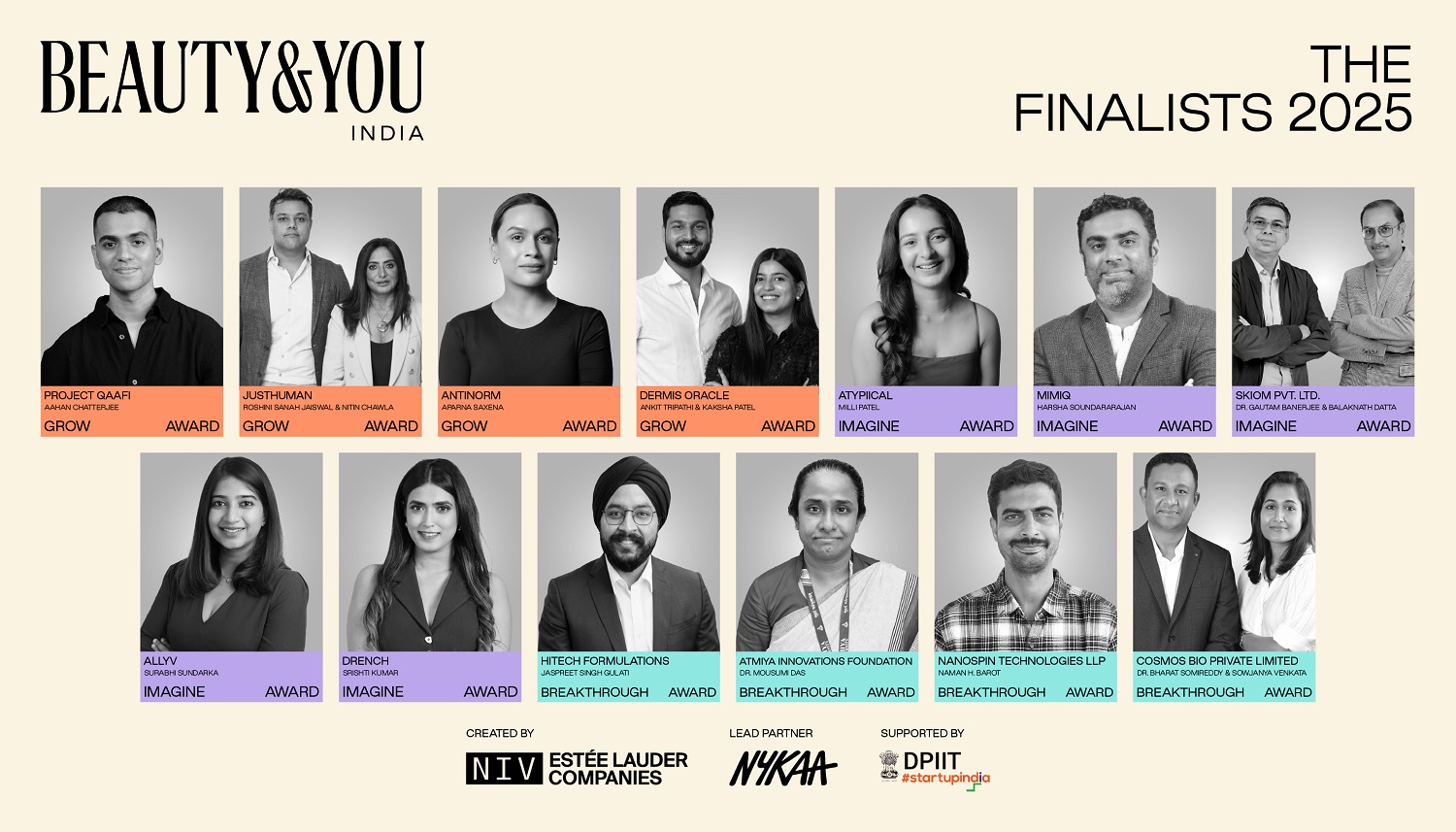 BEAUTY&YOU India 2025 Finalists