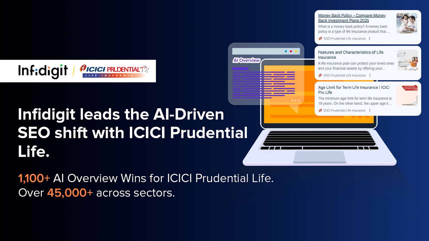 Infidigit & ICICI Prudential: Leading the Future of AI-Powered SEO