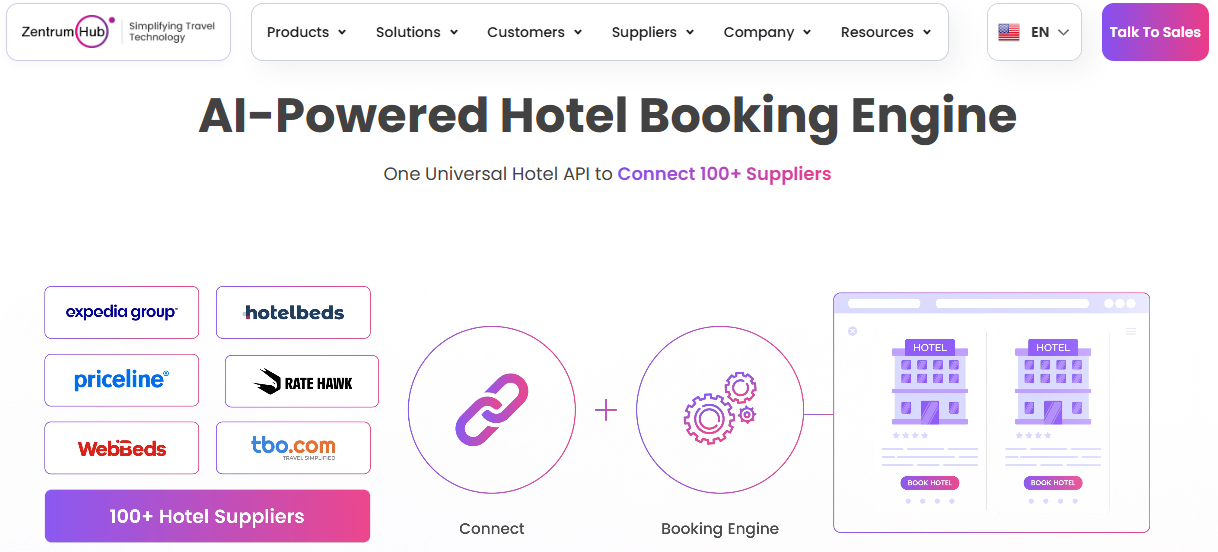 ZentrumHub Launches Redesigned Website to Guide Travel Agencies Through Hotel API Selection